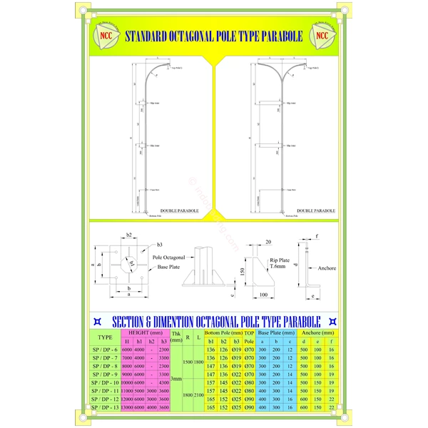 Standard Pole Octagonal Table Pju